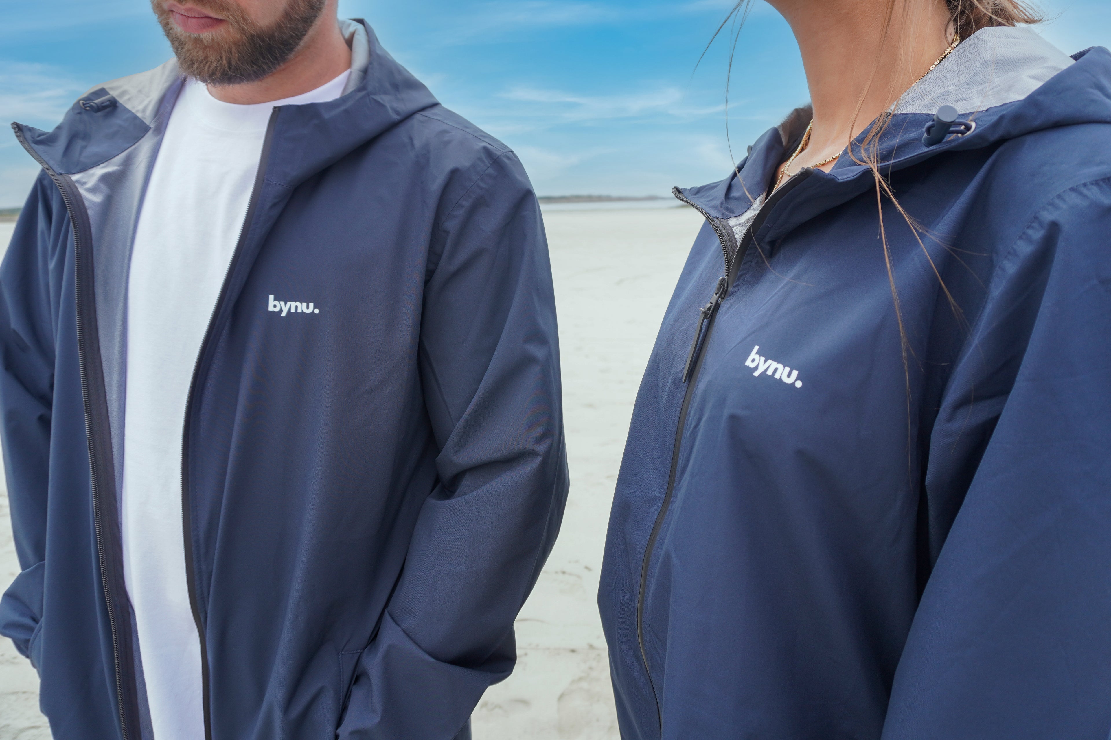 Imperméable